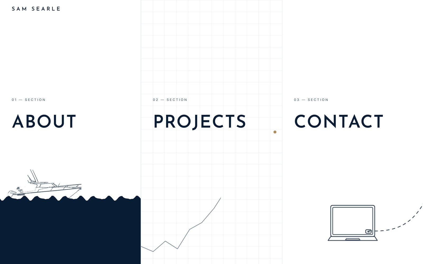 The Sam Searle homepage, split into About, Projects and Contact panels